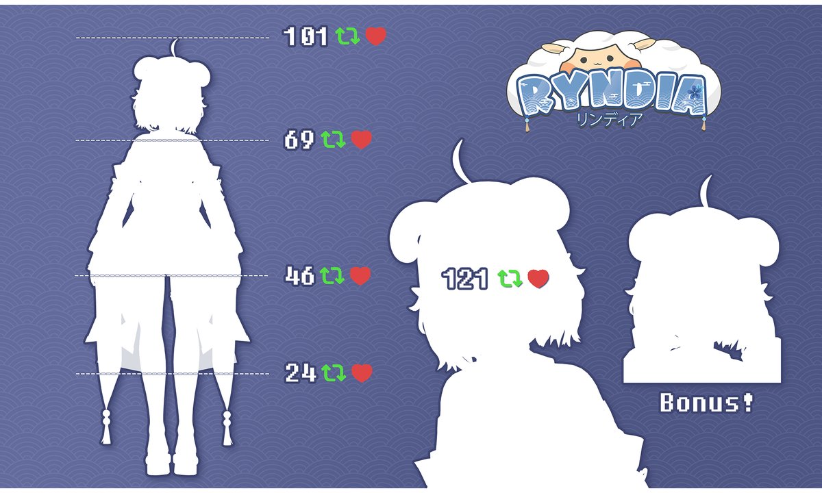 [Model Reveal]

Hi friends!~ Been preparing for this for a long time and I'm nervous, but I'm finally ready to show myself (//ω//)

Help me come out of my gremlin cave! (°◡°♡)

♥️+🔁are super appreciated! 🥹

#VTuberDebut #VTuberUprising #VTuber #ENVTuber #PHVTuber #3DModel