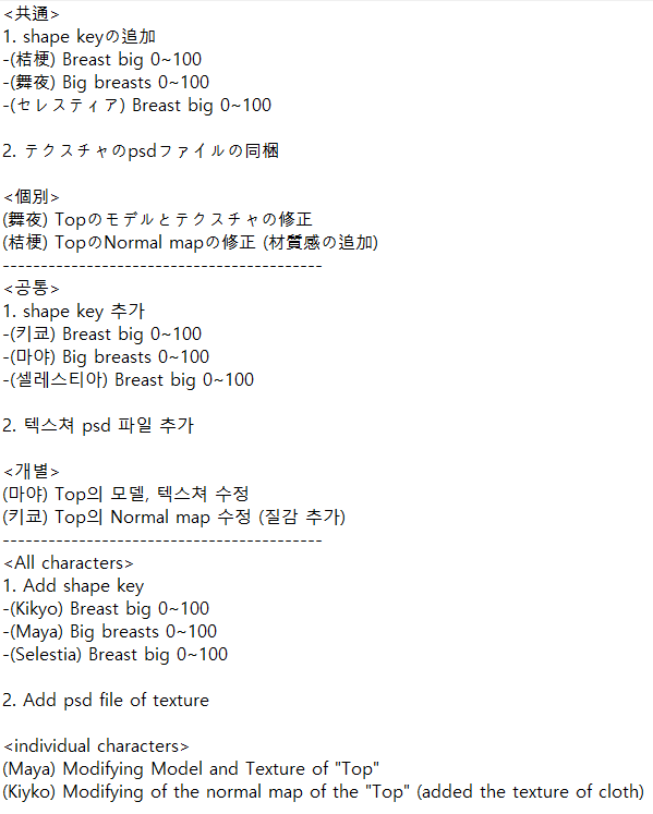 maro_nika's tweet photo. 衣装「Bolero Outfit」をアップデートしました！詳しい内容はtweetのイメージを確認してください。ありがとうございます。
의상 「Bolero Outfit」을 업데이트했습니다! 자세한 내용은 트윗 이미지를 확인해주세요. 감사합니다.
https://t.co/cTIId2RTpK
https://t.co/1DLgypmv5K https://t.co/lNJwnh5MvD