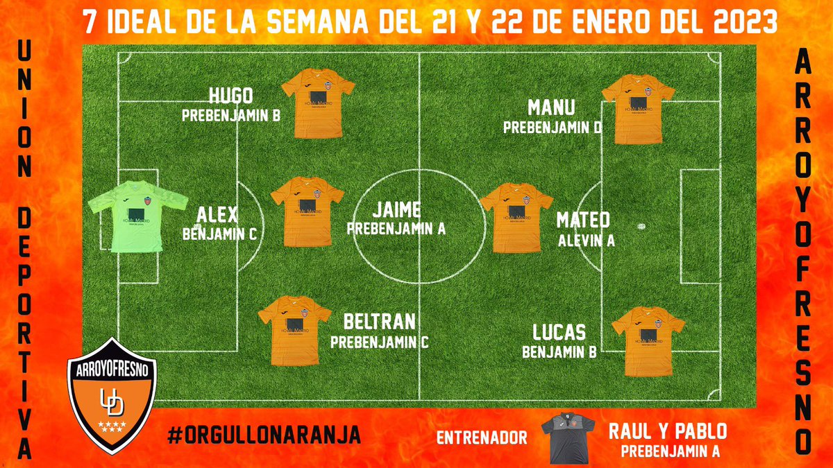 1️⃣1️⃣ y 7️⃣ IDEAL | Una semana más, los que se han ganado a pulso estar aquí! 👏🏼👏🏼#orgullonaranja 🧡