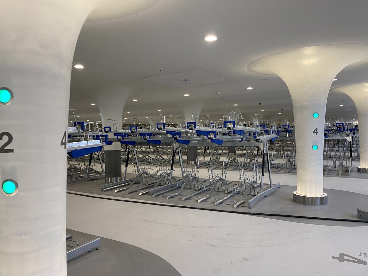 Dutch Urban Index tweet media