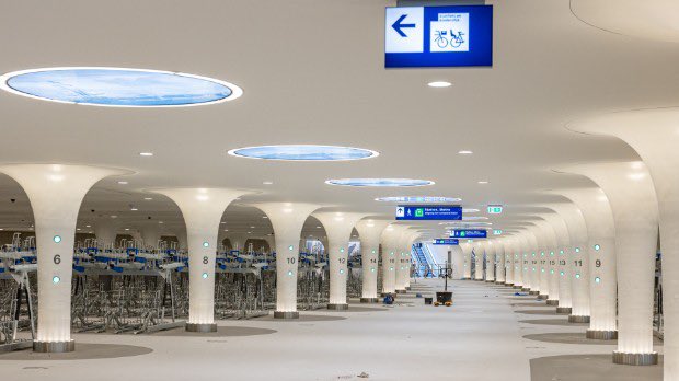 Dutch Urban Index tweet media