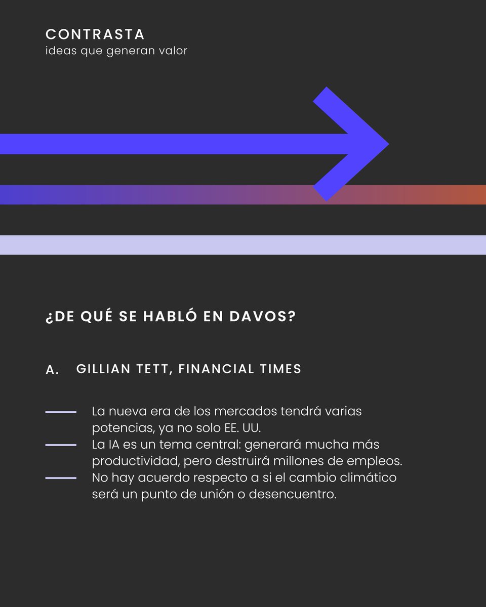 MX_VIF's tweet image. Esta #semana #contrasta las conversaciones en #Davos. La #inteligencia #artificial fue uno de los temas centrales, por sus implicaciones para el #futuro laboral.
