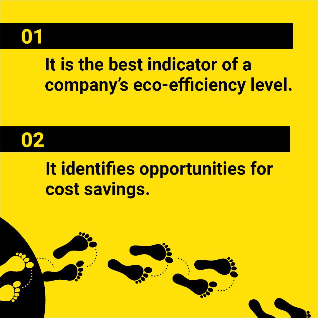 FranClimate's tweet photo. What are the benefits of calculating your company's carbon footprint?
#carbonfootprint #eco #costs #impact #zeroemissions #blockchain #innovation #carboncredits #notplanetb #positiveimpact #biodiversity 👇🏼 https://t.co/E4zrL92JYP