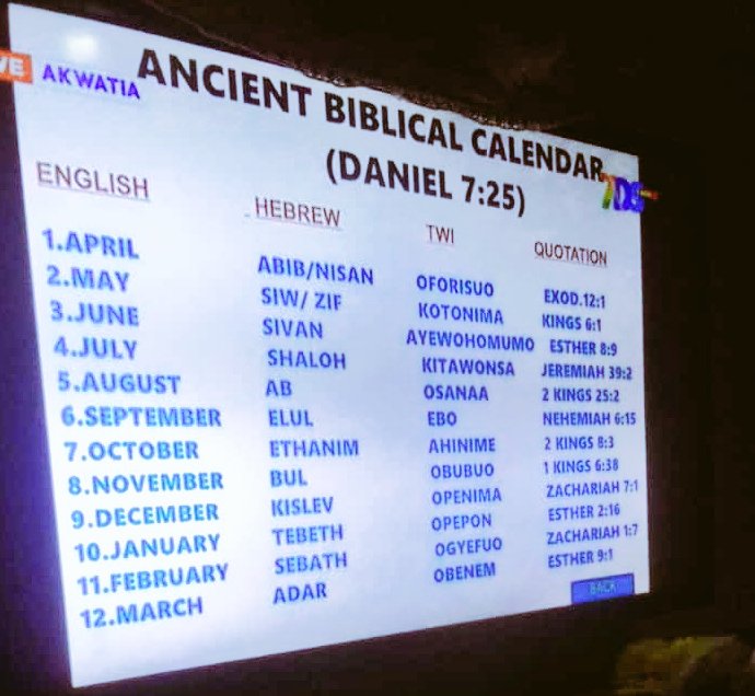 AdamsSa17920261's tweet photo. We thank you Messiah for enlightening our eyes for the fake calendar the whites instilled on the earth(Osomafo Yawoh  indeed the Truth Spirit) https://t.co/yOKbKUczwY