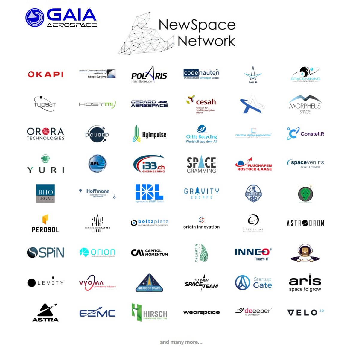 GAIA_Aerospace's tweet photo. Our #NewSpaceNetwork started growing once again!!! Please welcome our latest network partner: @VELO3DMetal!!! ππ₯³π
#Velo3D provides a fully integrated metal 3D printing solution for mission-critical parts used for space exploration. Welcome to the club ππ #NewSpace https://t.co/aSE1OFxTJj