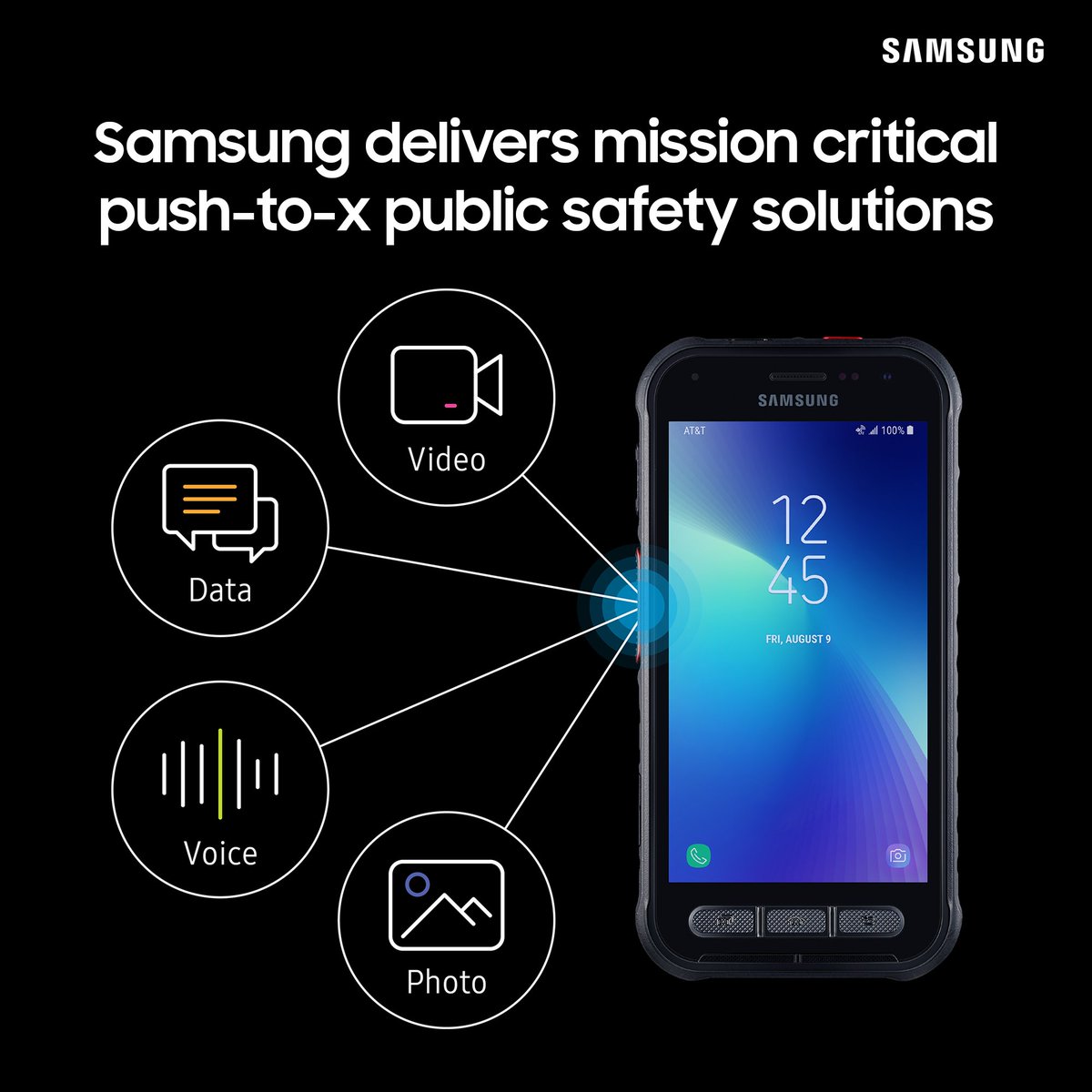 #MCPTX technologies are built to minimize response times for #firstresponders and enable richer media and reliable connections. <a href="/Samsung/">Samsung Electronics</a> provides leading @3GPPlive-compliant #missioncritical #pushToX end-to-end enterprise and emergency agency solutions. lightreading.com/mc-ptx-interwo…