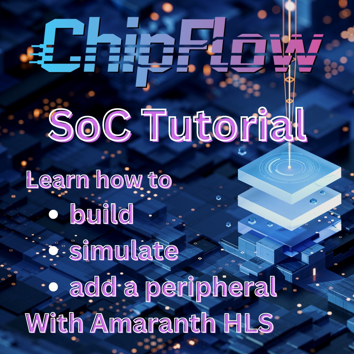 In this tutorial you'll learn how to build, simulate and extend a custom #RISCV SoC using the Amaranth #HLS language.

docs.chipflow.io/en/latest/tuto…