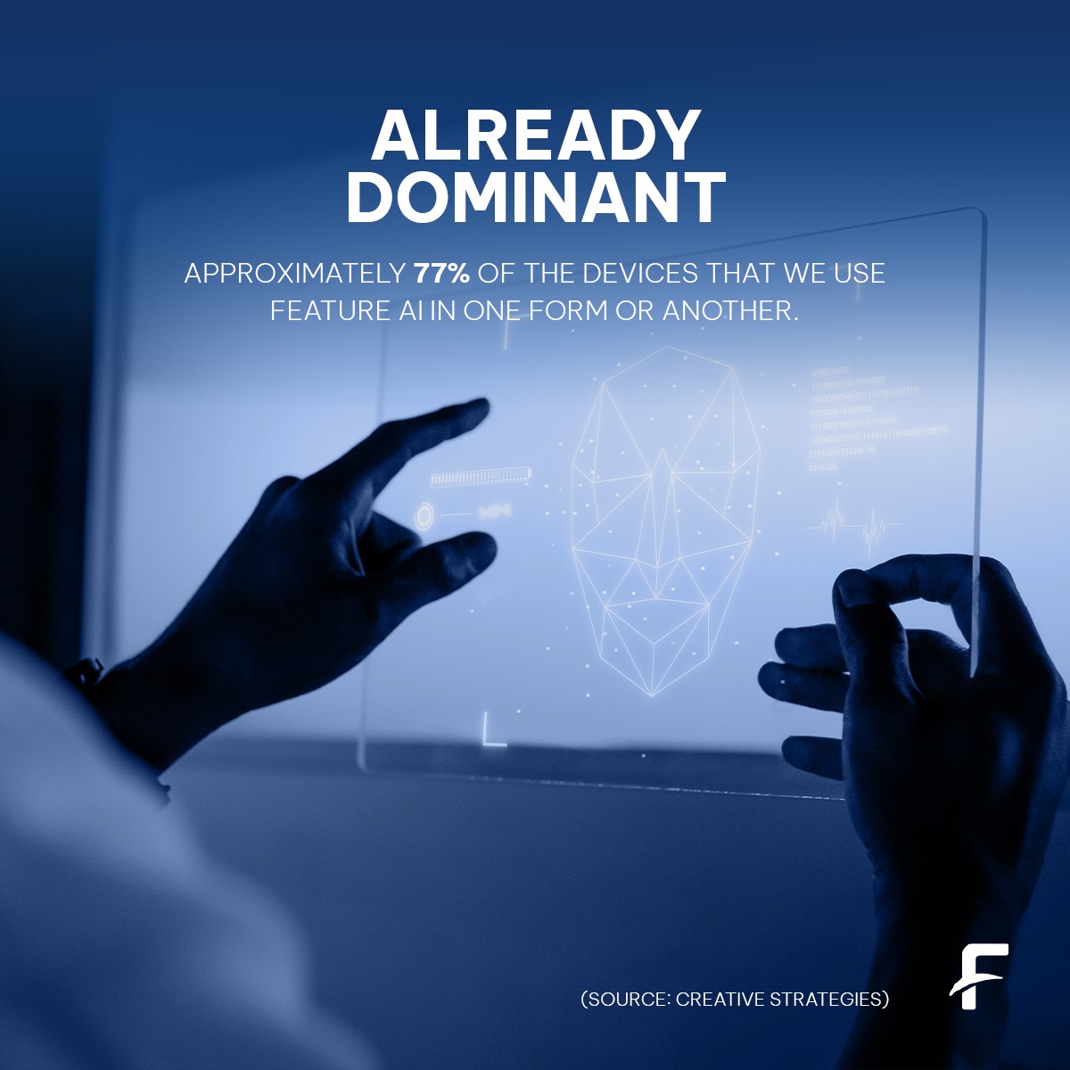 FcodeLabsLive's tweet photo. This is the decade that Artificial intelligence shows what it is truly capable of. With the exponential growth of AI and its applications, here’s a look into how it is revolutionizing the world as we know it. 
#fcodelabs #ai #artificialintelligence #machinelearning #tech https://t.co/m75JsFxIGI