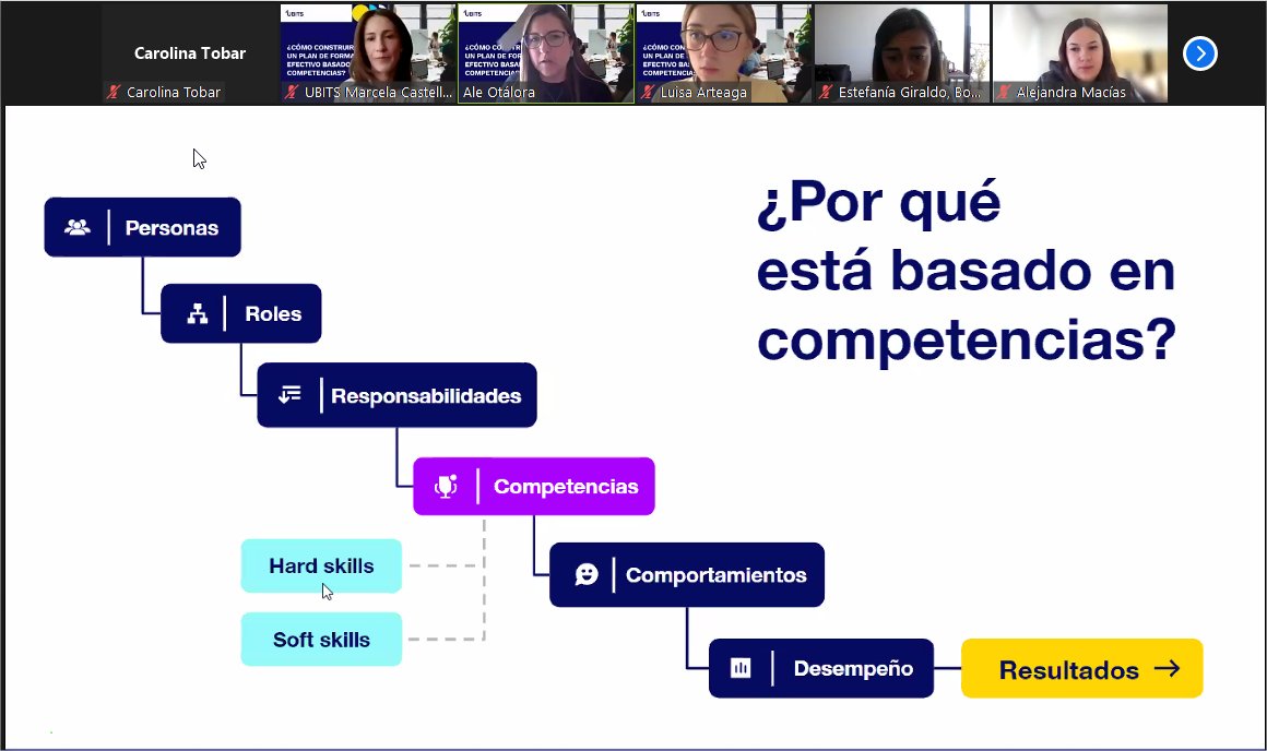 Ya estamos EN VIVO en nuestro primer evento del año sobre ¿Cómo construir un plan de formación efectivo basado en competencias? 
ubits.com/ingreso/plan-d…