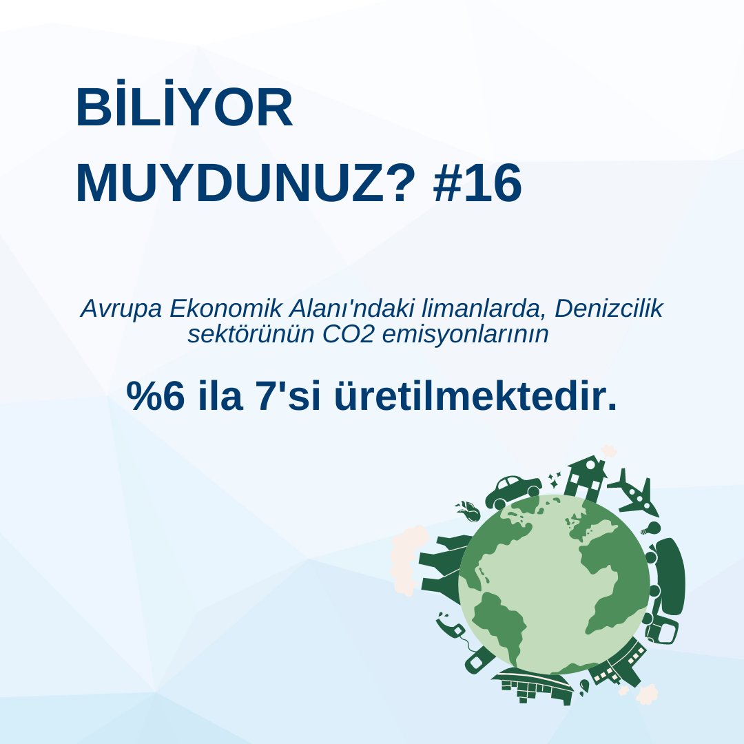MakineMETEK's tweet photo. #30dayschallenge #16 

AB, İklim Yasası ile sera gazı (GHG) emisyonlarını 2030 yılına kadar en az %55 oranında azaltmayı hedeflemiş ve 2050 yılına kadar iklim nötrlüğünü amaçlamıştır.

#METEK #IQVET #meslekieğitim #metekprojesi #yeşilmutabakat #denizcilik https://t.co/U9P4HOEUux