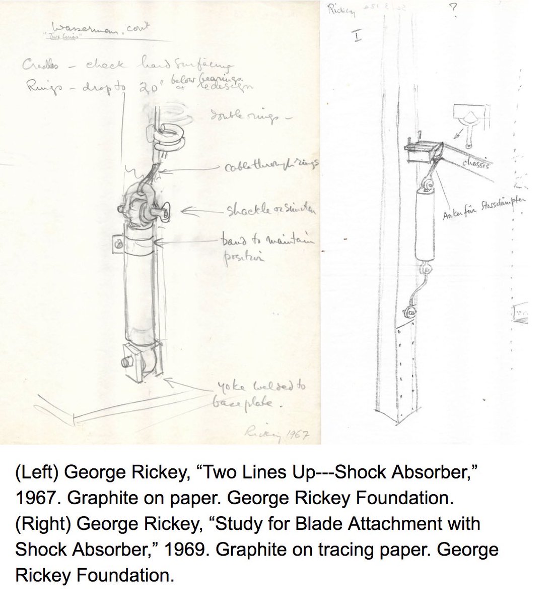 What exactly is a shock absorber? It is the mechanism that slows and cushions a blade, stopping it gently when it reaches the end of its designated movement. #WhatsItWednesday
Learn more about Rickey’s Technical Terms at bit.ly/3vRqFEc.