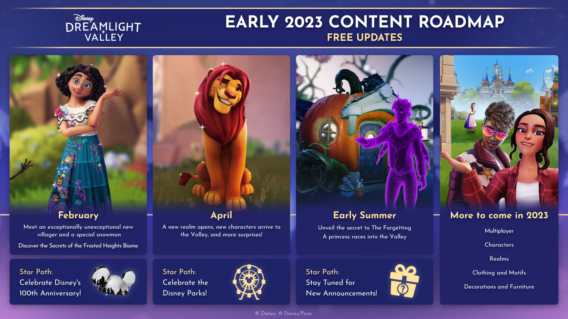 Nintendo Everything on X: &ldquo;Disney Dreamlight Valley update to add 