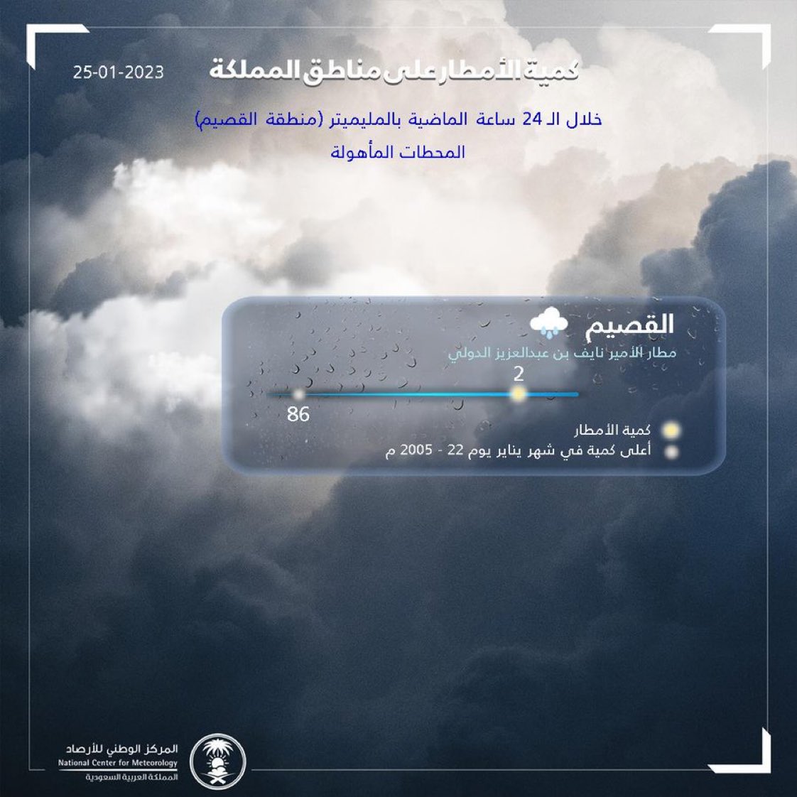 كمية الأمطار المسجلة خلال الـ 24 ساعة الماضية في #منطقة_القصيم 

 #كميات_الأمطار
#المركز_الوطني_للأرصاد