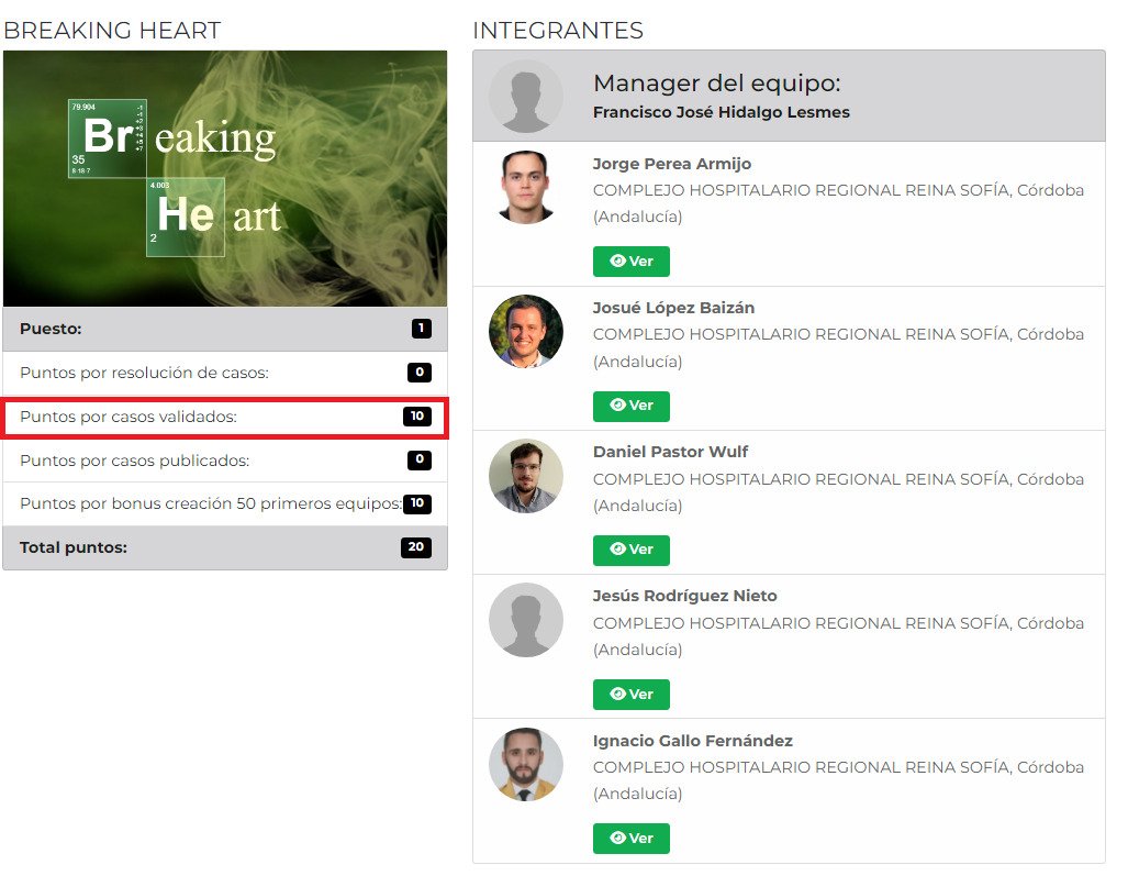 JóvenesSEC (@jovenessec) on Twitter photo Pues ya tenemos primer equipo destacado en nuestro #LigaCasos de <a href="/secardiologia/">Soc Esp Cardiología</a> 🙌🙌
Desde <a href="/Cardio_HURS/">CardioHURS</a>, #BreakingHeart no pierden la oportunidad de sumar puntitos en la pretemporada con un caso clínico validado💪
⏳ La cuenta atrás está en marcha! Pues ya tenemos primer equipo destacado en nuestro #LigaCasos de <a href="/secardiologia/">Soc Esp Cardiología</a> 🙌🙌
Desde <a href="/Cardio_HURS/">CardioHURS</a>, #BreakingHeart no pierden la oportunidad de sumar puntitos en la pretemporada con un caso clínico validado💪
⏳ La cuenta atrás está en marcha!