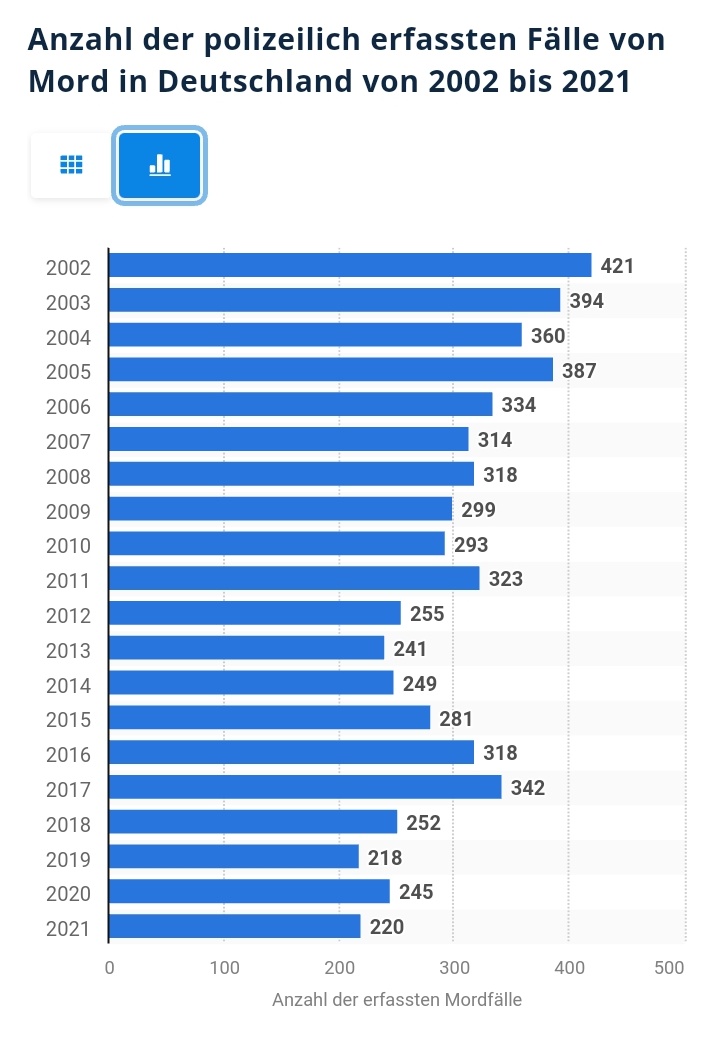 Dietrich Klausen 🇺🇦 tweet media