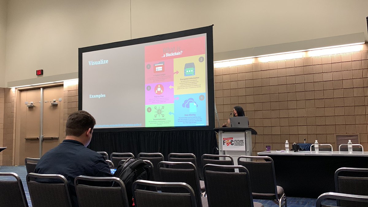 Learning more about AI, machine learning, NFTs, metaverse, blockchain, etc. 

How can we as educators leverage these emerging technologies?
<a href="/Rdene915/">Dr. RACHELLE DENÉ POTH |ThriveinEDU #AI #AIinEDU</a> <a href="/MRsalakas/">Brett Salakas</a> #FETC23