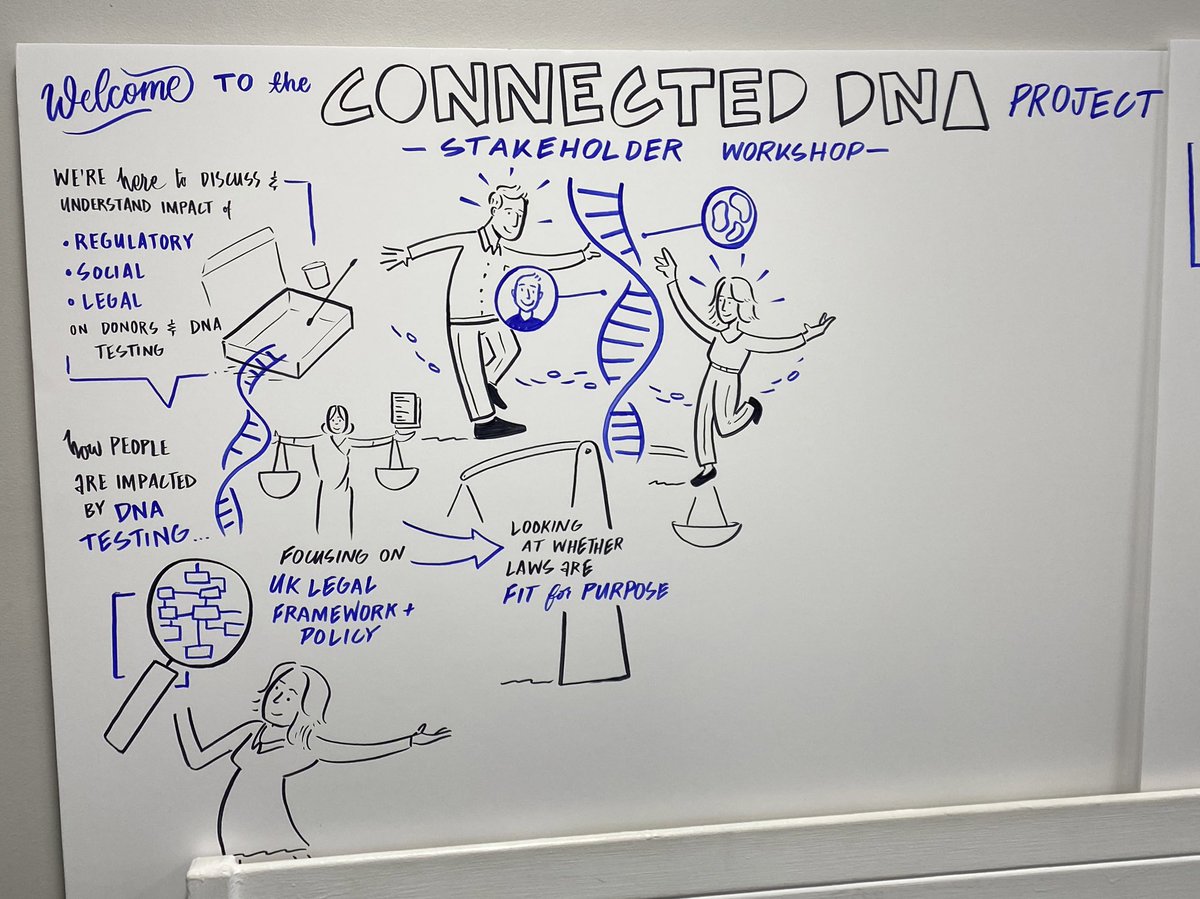 DefiningMum (@definingmum) on Twitter photo Really thought provoking and useful discussion today at the <a href="/ConnecteDNA/">ConnecteDNA</a> stakeholder group meeting. Thank you to the team for hosting and for all of your work on this topic! Really thought provoking and useful discussion today at the <a href="/ConnecteDNA/">ConnecteDNA</a> stakeholder group meeting. Thank you to the team for hosting and for all of your work on this topic!