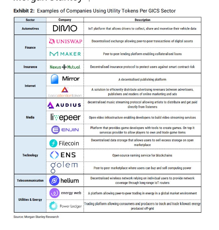 $EWT in the morgan stanley report, thanks @Bite_the_Bug