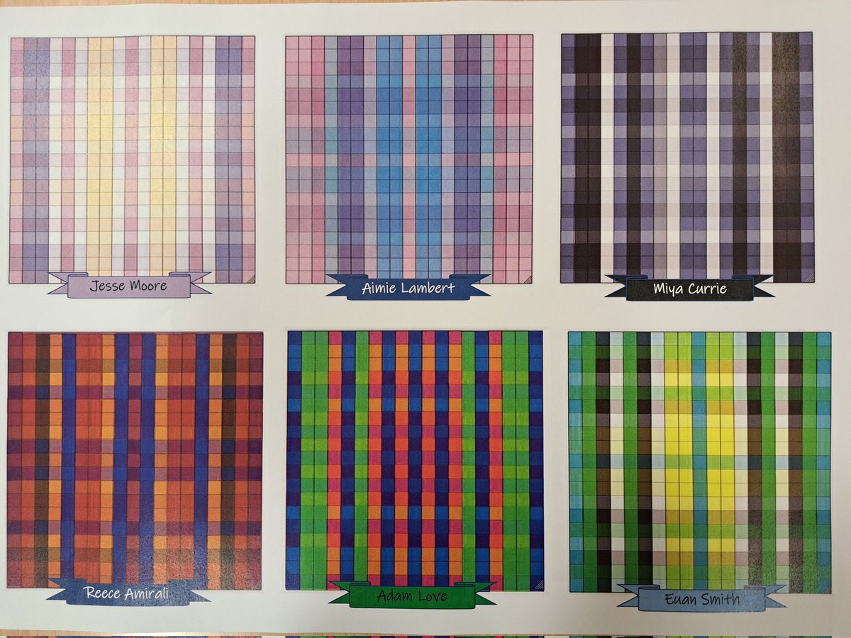 S1 investigating the Mathematics behind tartan for Scottish Day - then making their own.