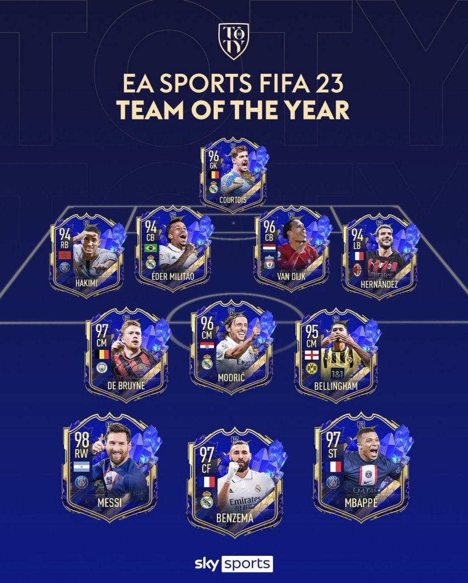 Klutch_Fifa's tweet photo. FIFA POINT GIVEAWAY! 

To enter simply: 

1. Follow @Klutch_Fifa 
2. Retweet + Like this tweet

Like the video in the comments below for an extra entry!🔥

Good luck ❤️ https://t.co/S5007tBZOx