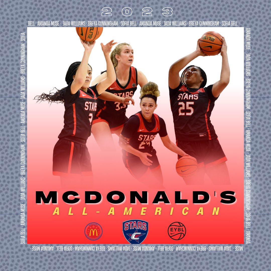 CalStars tweet media