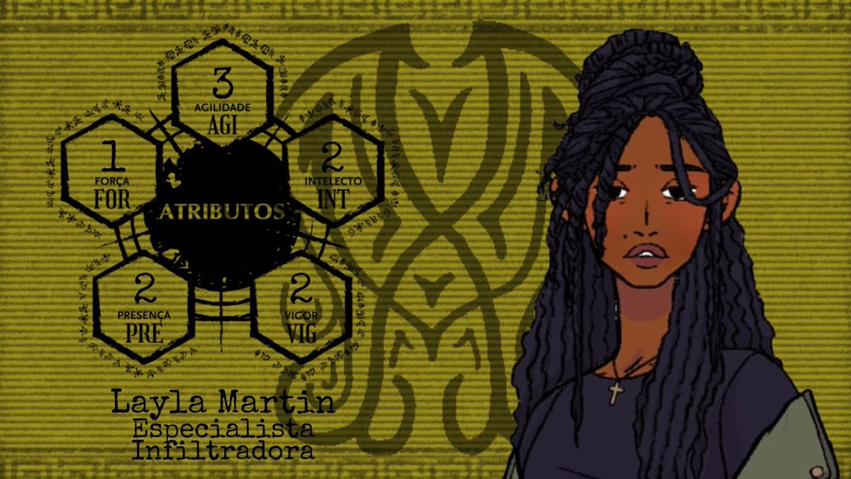 NerdolaDe's tweet image. Layla Martin será interpretada por Ana Julia

Faltam 4 dias
👁⚙

#opdc #OrdemParanormal