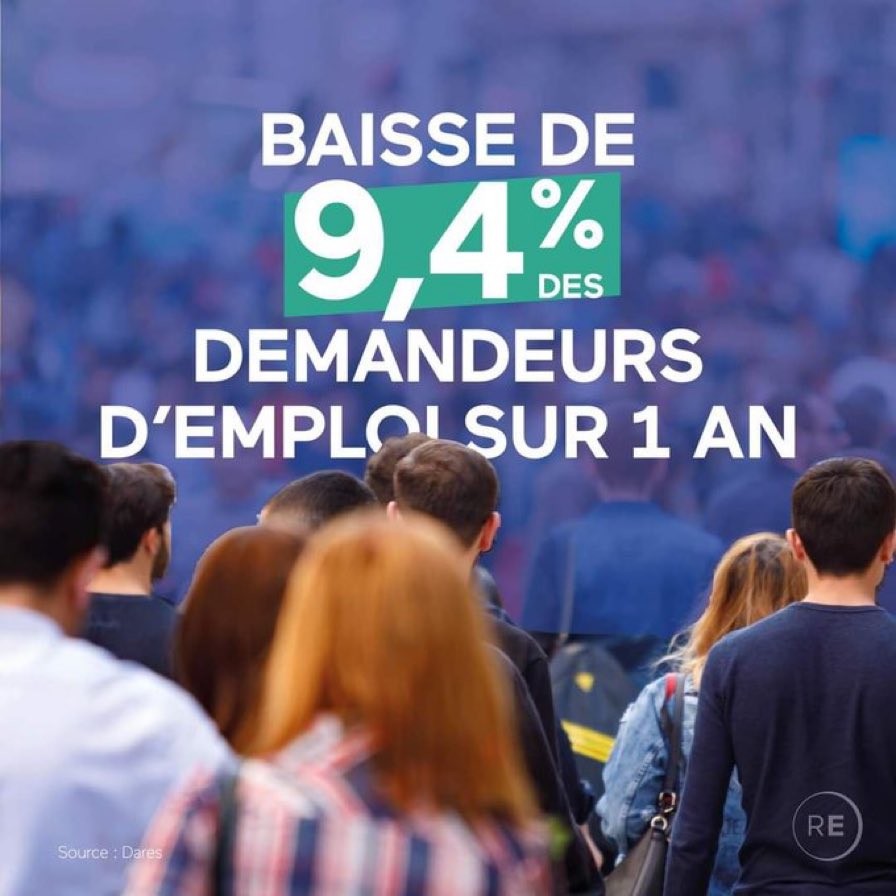 Une politique économique et sociale efficace depuis 2017, voilà ce que fait @EmmanuelMacron depuis sa première élection. Et les résultats sont là !

#onladitonlafait