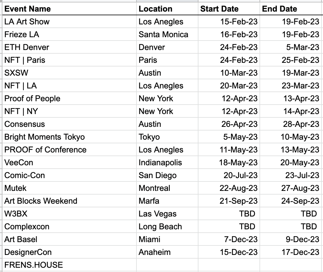 We hope to see all of our frens in 2023. 

Where will we see you this year?