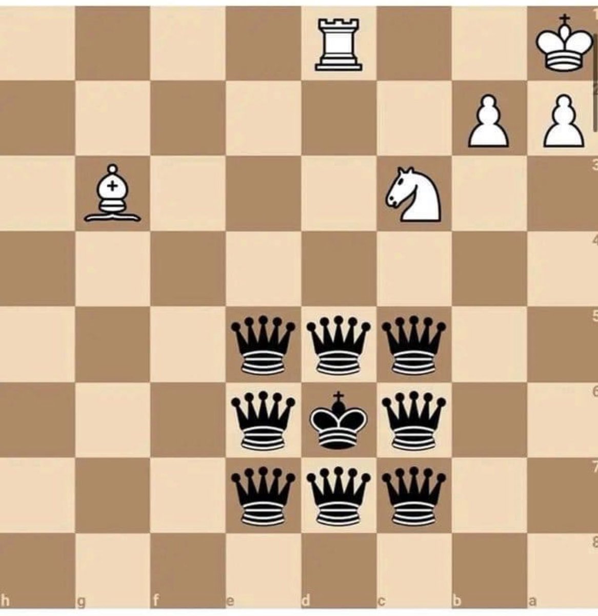 white to move and mate in one. #chess #chesspunks . a reminder that no matter how safe you think you are in life, career, health, you can never ignore  the risks