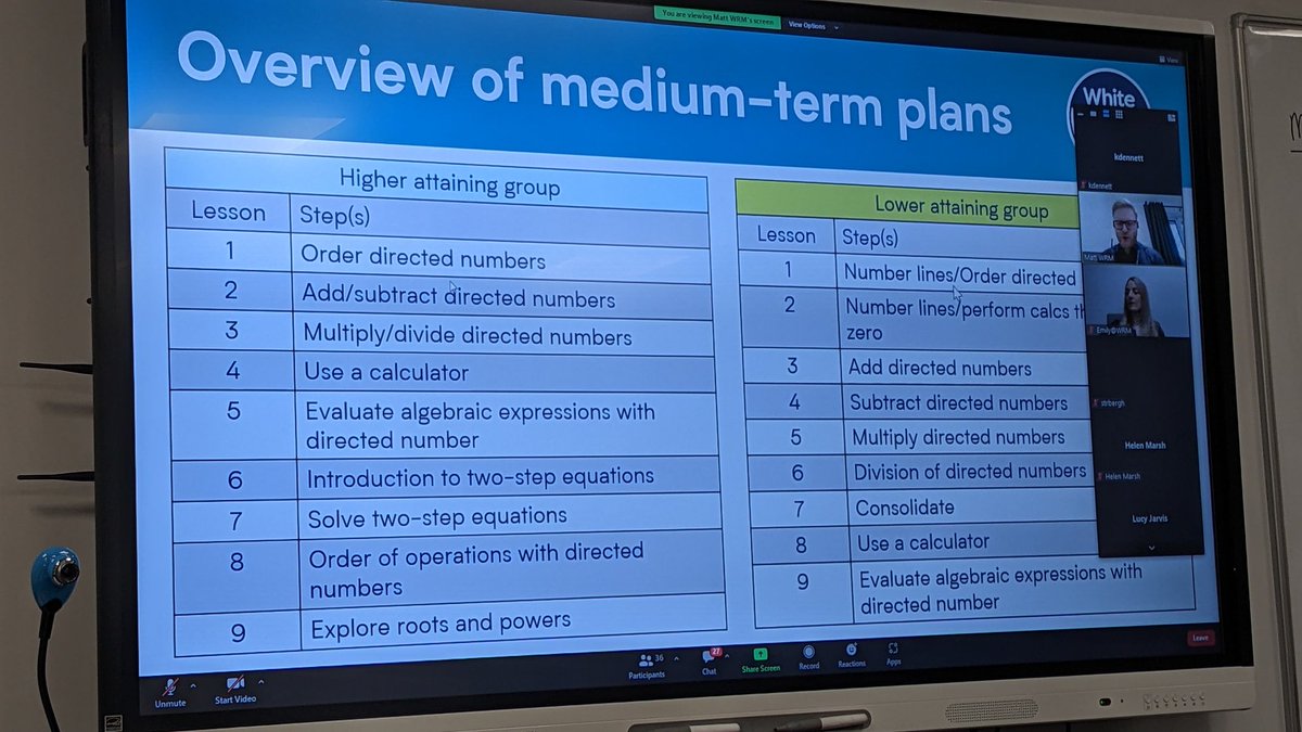 Mark Duxbury tweet media