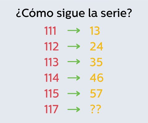 Dr. Alberto Blázquez tweet media