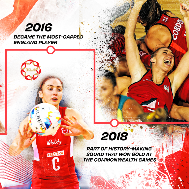 EnglandNetball's tweet photo. 🧢 200 caps
🗓️ Almost 20 years
🌍 30 countries faced

From Our Lady Of Lourdes Catholic Primary School (@6OLOLP) to the international stage, here's where it all began for @jadeyclarke 👇