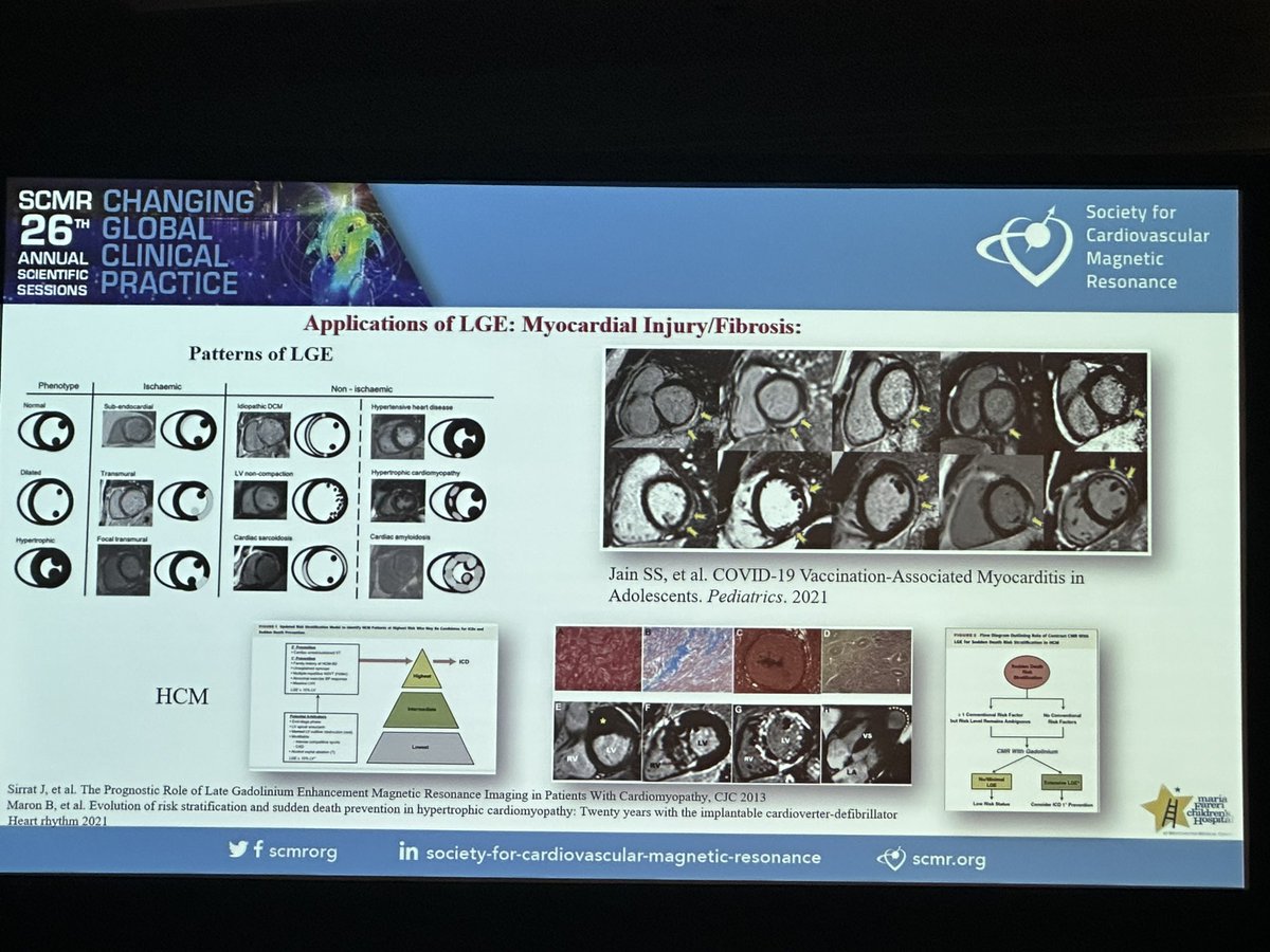 Anu Dodeja, MD, FACC tweet media