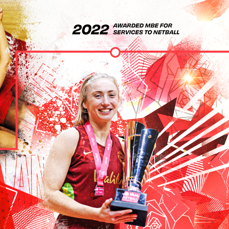 EnglandNetball's tweet photo. 🧢 200 caps
🗓️ Almost 20 years
🌍 30 countries faced

From Our Lady Of Lourdes Catholic Primary School (@6OLOLP) to the international stage, here's where it all began for @jadeyclarke 👇