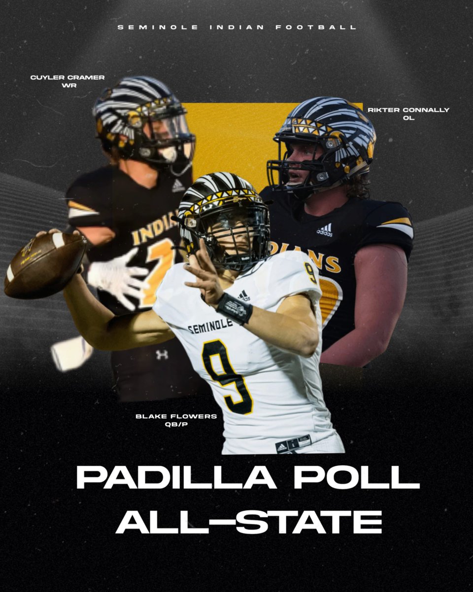 3️⃣ Members of the #TR1BE selected to the Padilla Poll All-State team

Congratulations <a href="/cramer_cuyler/">Cuyler Cramer 🏈⚾️</a>, <a href="/BlakeFlowers12/">Blake Flowers</a> and <a href="/rc_77_/">Rikter Connally</a>