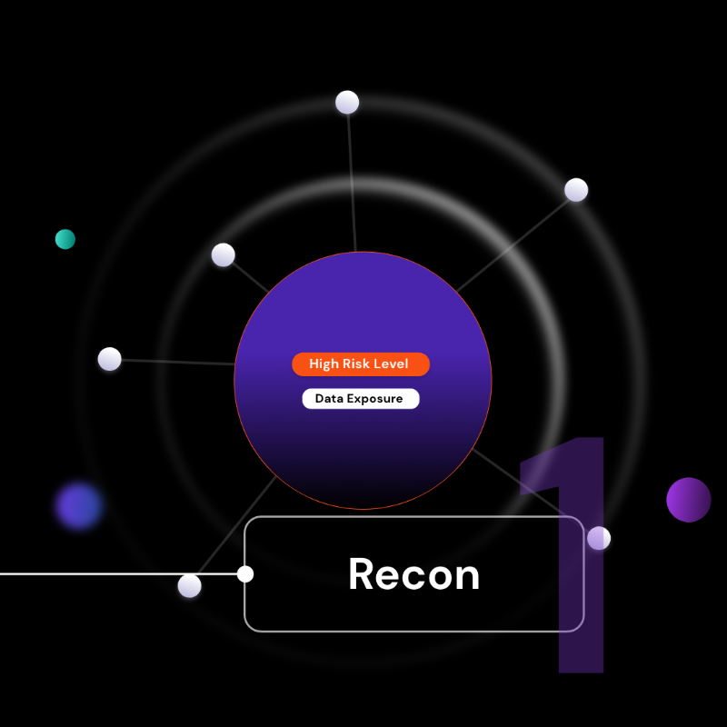 SonraiSecurity's tweet photo. We're all familiar with the MITRE ATT&amp;CK Framework, but how does it relate to the cloud?

Understand the nuances of a cloud attack path &amp; where identity misconfigs come into play. 🕵️‍♀️

@erickedrosky Sonrai Security CISO: