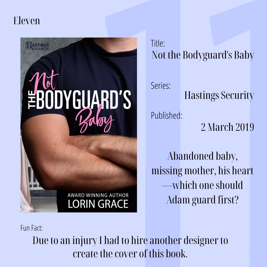 Writing so many books back to back may have contributed to a pinched nerve that left me unable to use a mouse for weeks. Fortunately, I had a designer friend who came up  with a great cover idea. Biceps sell.  #25books #sweetromance