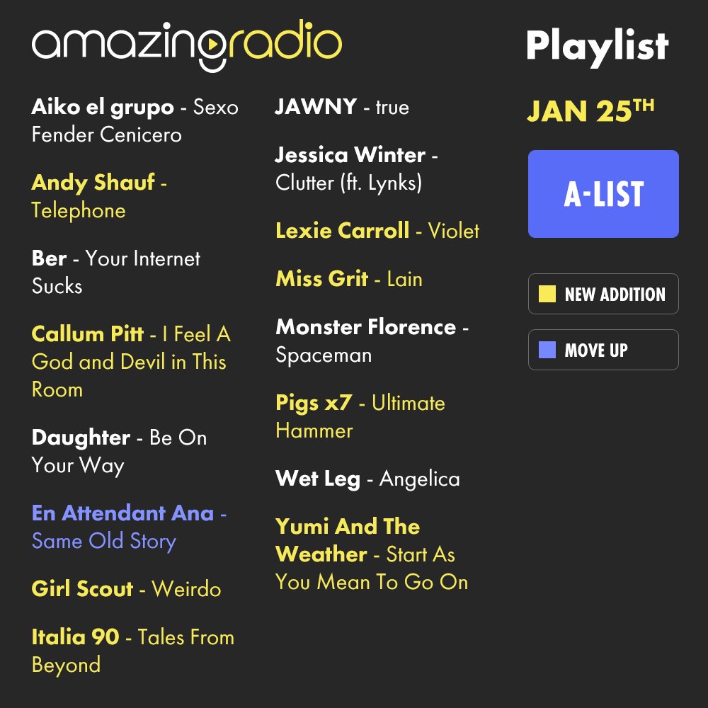 Amazing Radio (@amazingradio) on Twitter photo The new additions to the <a href="/amazingradio/">Amazing Radio</a> core playlists this week are:
A List - <a href="/andyshauf/">Andy Shauf</a>, <a href="/callumpittmusic/">Callum Pitt 🌸</a>, <a href="/grlscttheband/">Girl Scout</a>, <a href="/Italia90band/">Italia 90</a>, <a href="/lexiecarroll_/">Lexie Carroll</a>, #missgrit <a href="/Pigsx7/">Pigs Pigs Pigs Pigs Pigs Pigs Pigs</a>, <a href="/_yatw/">Yumi And The Weather</a>.
amazingradio.com/playlist The new additions to the <a href="/amazingradio/">Amazing Radio</a> core playlists this week are:
A List - <a href="/andyshauf/">Andy Shauf</a>, <a href="/callumpittmusic/">Callum Pitt 🌸</a>, <a href="/grlscttheband/">Girl Scout</a>, <a href="/Italia90band/">Italia 90</a>, <a href="/lexiecarroll_/">Lexie Carroll</a>, #missgrit <a href="/Pigsx7/">Pigs Pigs Pigs Pigs Pigs Pigs Pigs</a>, <a href="/_yatw/">Yumi And The Weather</a>.
amazingradio.com/playlist