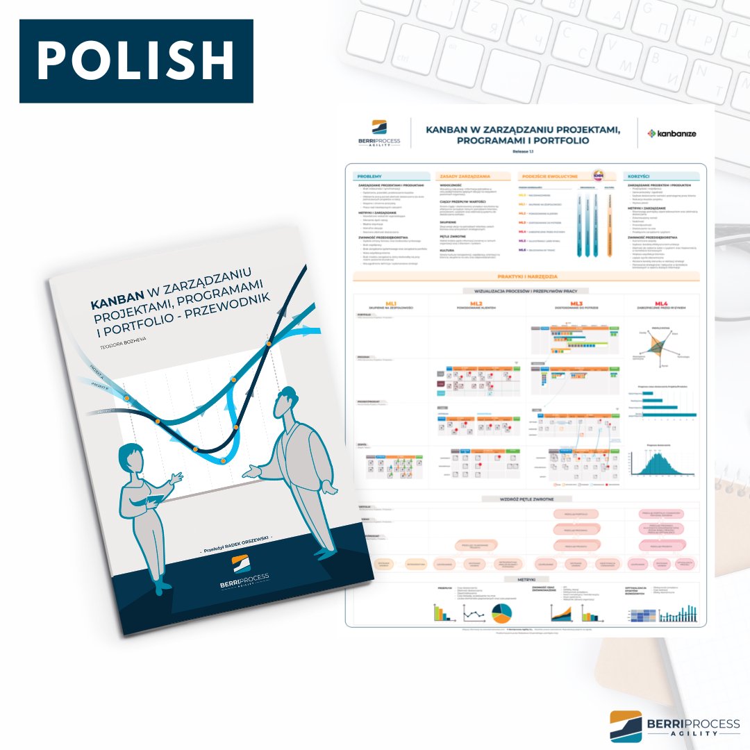 Berriprocess Agility tweet media