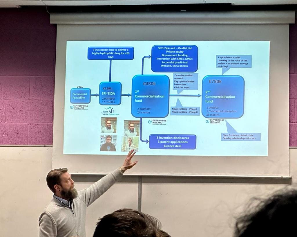 orbital (@orbital_itn) on Twitter photo #Presentations continue! This time, #ORBITAL Coordinator, Dr Fitzhenry, presents on his work in the @OTRG_PMBRC discussing his most recent project, #OcuHealth
<a href="/PMBRC_SETU/">PMBRC</a> <a href="/Entirl/">Enterprise Ireland</a> <a href="/MSCActions/">Marie Skłodowska-Curie Actions</a> <a href="/REA_research/">European Research Executive Agency</a>
#DED #DryEye #OcularResearch #ShareScience #OpenScience #Presentations continue! This time, #ORBITAL Coordinator, Dr Fitzhenry, presents on his work in the @OTRG_PMBRC discussing his most recent project, #OcuHealth
<a href="/PMBRC_SETU/">PMBRC</a> <a href="/Entirl/">Enterprise Ireland</a> <a href="/MSCActions/">Marie Skłodowska-Curie Actions</a> <a href="/REA_research/">European Research Executive Agency</a>
#DED #DryEye #OcularResearch #ShareScience #OpenScience