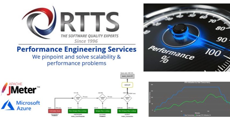 RTTS’ Performance Engineering Services are delivered In the Cloud: 
- FREE software (Apache JMeter), FREE hardware & environment (Microsoft Azure),  RTTS’ expert performance test engineers (OK - not free but worth the cost)