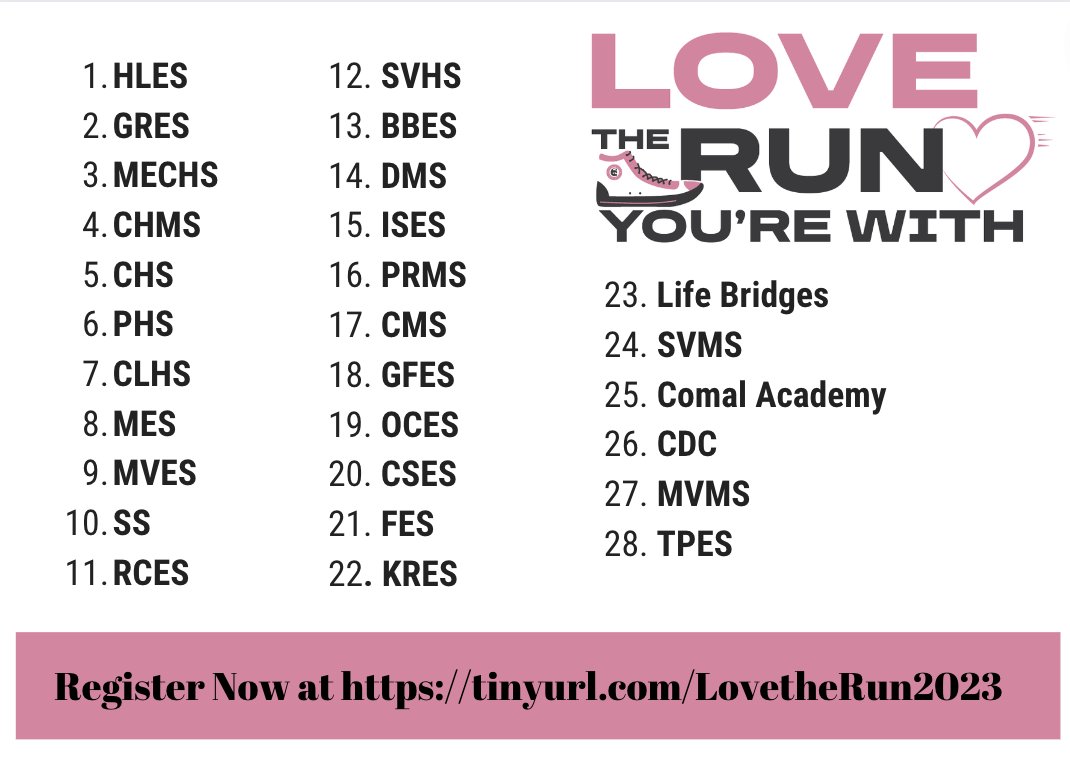 ComalFIT's tweet photo. It's a close race for the Campus $1K Challenge! Register today to support your favorite Comal ISD Campus! @cisdnews #LovetheRun2023 #HeartHealth #ComalFit https://t.co/deGr1d1NR0