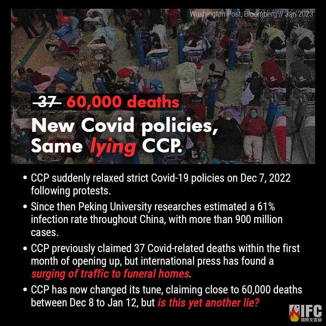 Think #CCP has yielded to public pressure and f up? Ever the liar, the tyrant will, and can NEVER change. #Chinese people's lives are still nothing to #Pooh. 
-
#China #Covid (can't believe this is still a thing) #meme