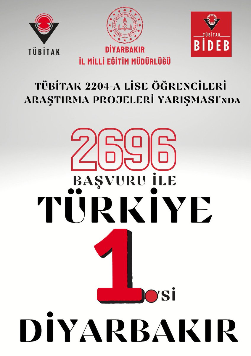 🏆TÜBİTAK 2204-A Projelerine İlimizden Rekor Başvuru📈

TÜBİTAK 2204-A Lise Öğrencileri Araştırma Projeleri Yarışması'nda ilimiz 2️⃣,6️⃣9️⃣6️⃣ başvuru ile Türkiye 1️⃣.si olmuştur. Başta AR-GE ekibimiz olmak üzere emeği geçen tüm öğretmen ve öğrencilerimizi tebrik ederiz.