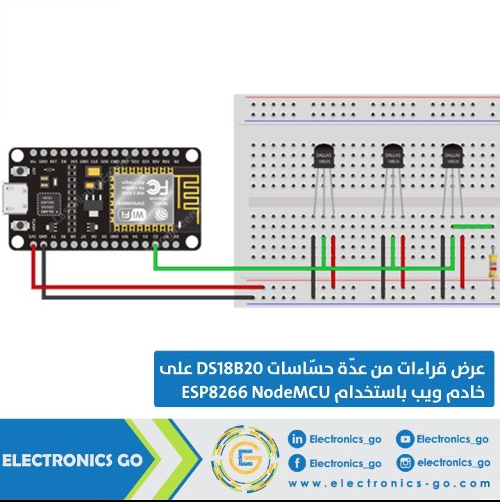 Electronics Go tweet media