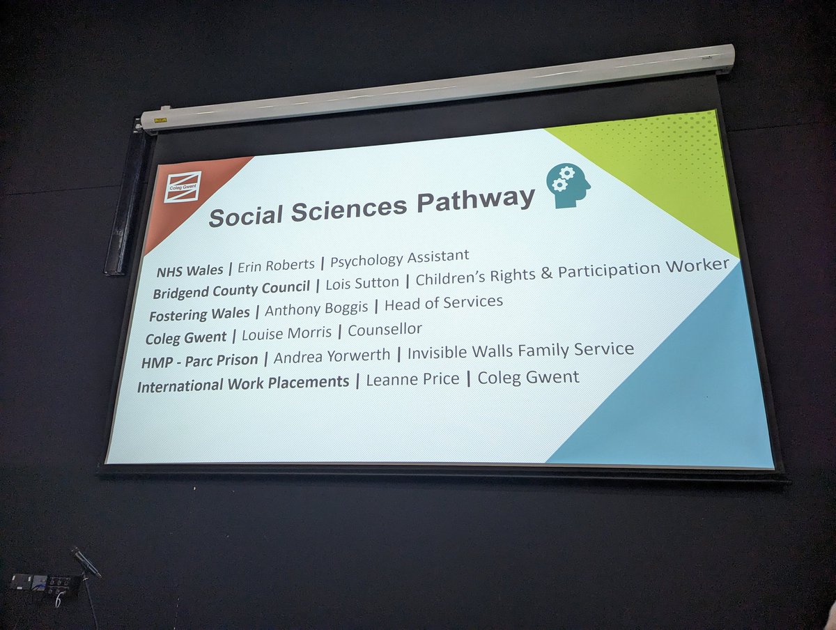 A great day discussing Clinical Psychology and Psychology in Intensive Care as part of a Social Sciences Pathway cohort in <a href="/coleggwent/">Coleg Gwent</a> today! So interesting to hear presentations by passionate colleagues from other sectors too 🧠