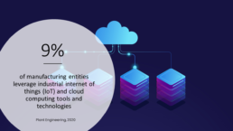 ProteusCMMS's tweet photo. Unsure if a cloud-hosted #CMMS is the right solution for you? Read this whitepaper where we take a deep look into cloud-hosted solutions. https://t.co/QnfpSq16Cr https://t.co/W3CjJdcB1O