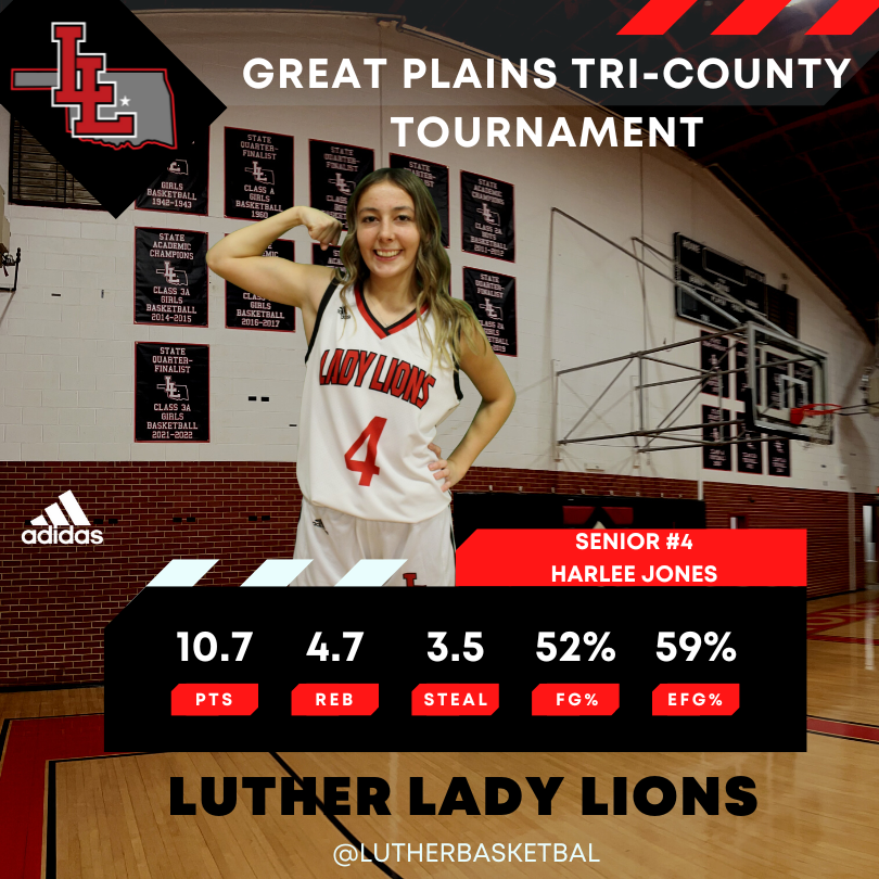 LutherBasketbal's tweet photo. Both of these young ladies came to play this weekend. Between the two they took 5 charges this tournament.  Playing good at the right time of the year.  Congrats
@HarleeJonesss @Hailey_k30 @okhsscores @NE_Ok_HS_Sports @abovelinehoops @thecooldude52 @sheloveshoops @Coachjvic https://t.co/omCoRiJpXL