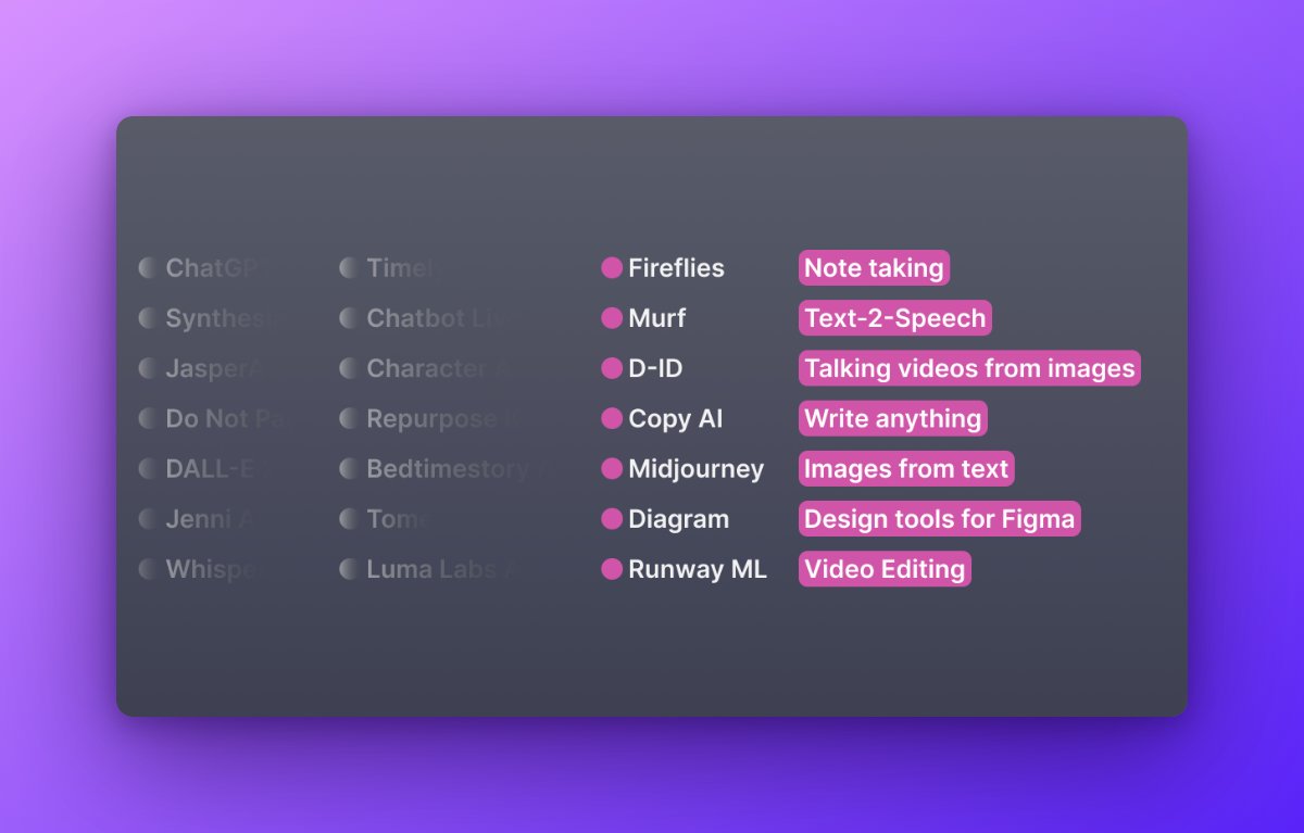 🤖 The AI tools you need to know

👉 Ranked in no specific order

🕵️‍♂️ How many of these do you know?...
