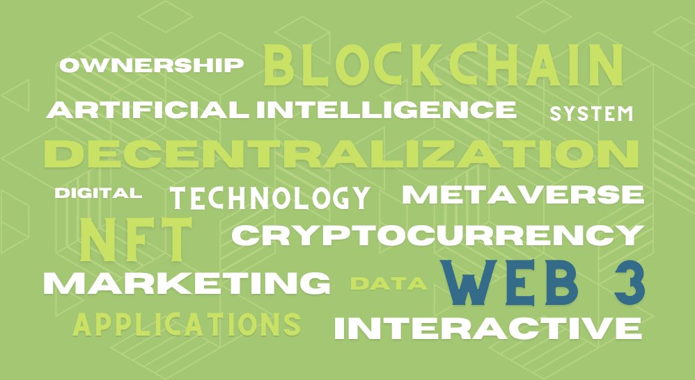 gobonafide's tweet photo. Some #Web3 terms that every marketer should know. 
#InboundMarketing #NFT #Marketing #HubSpot #Web3Domains #Metaverse 

https://t.co/Xq7T6d1YjA https://t.co/Pqiw09N5Di